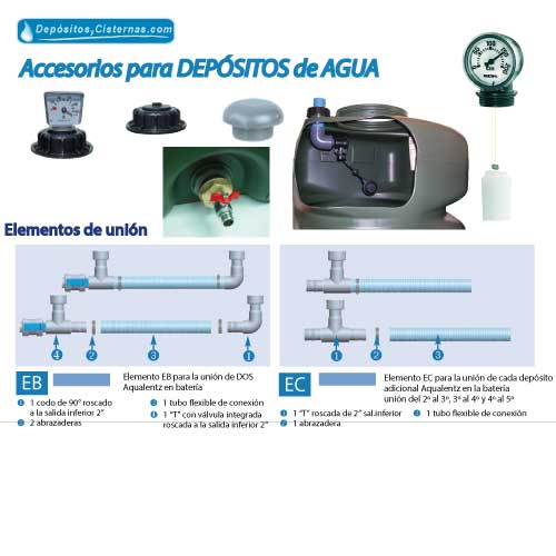ACCESORIOS DEPÓSITOS AGUA