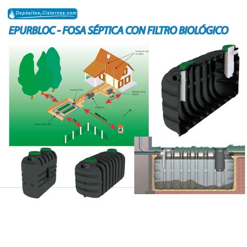 EPURBLOC FOSA CON FILTRO BIO